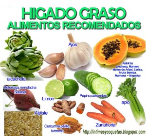 alimentos recomendados para la salud del higado